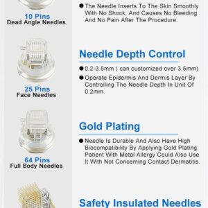 Agujas de reposición (mínimo 10)